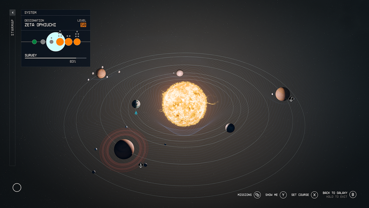 sp Zeta Ophiuchi IV planets Image