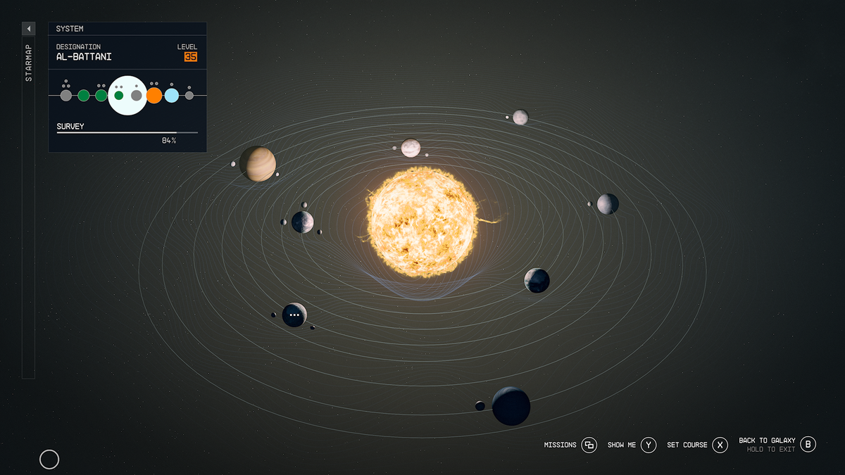 sp Al-Battani IV planets Image
