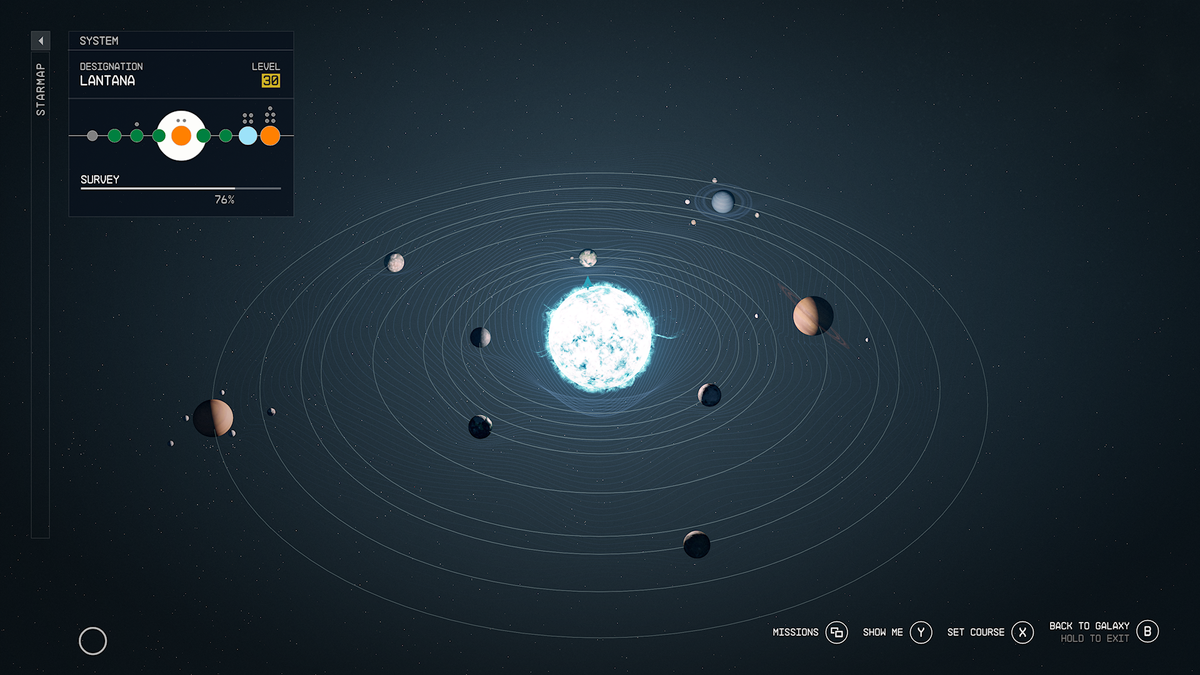 sp Lantana II planets Image