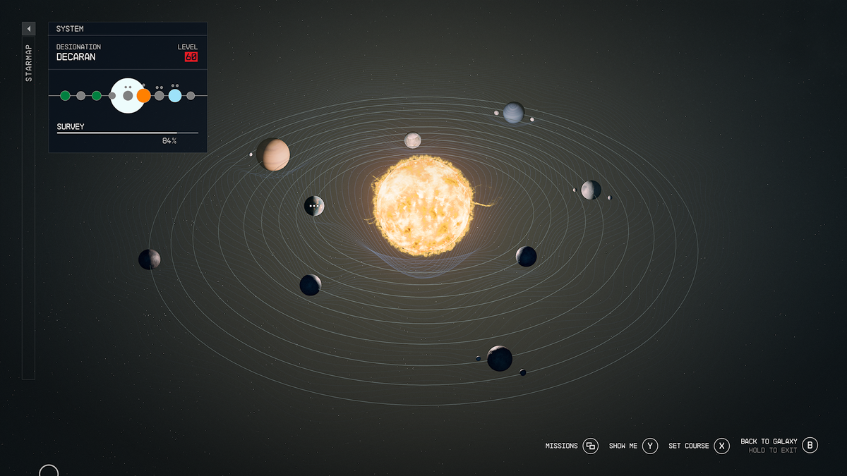 sp Decaran IV planets Image