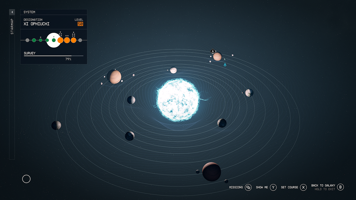 sp Xi Ophiuchi IV planets Image