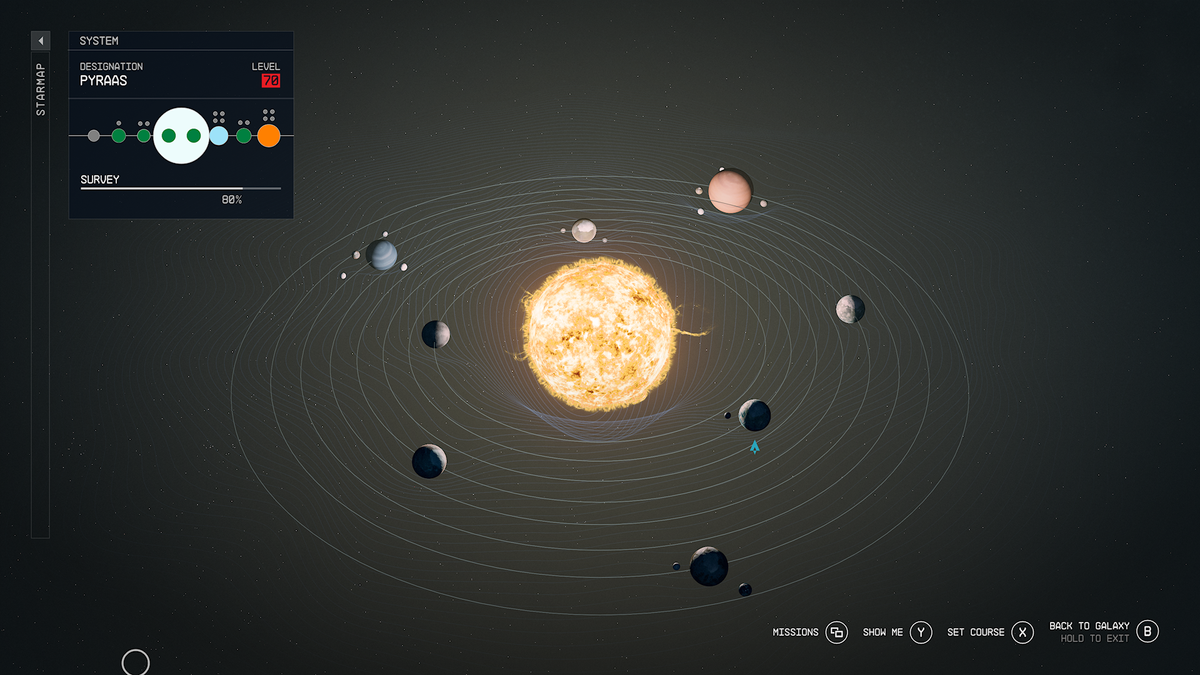 sp Pyraas III planets Image