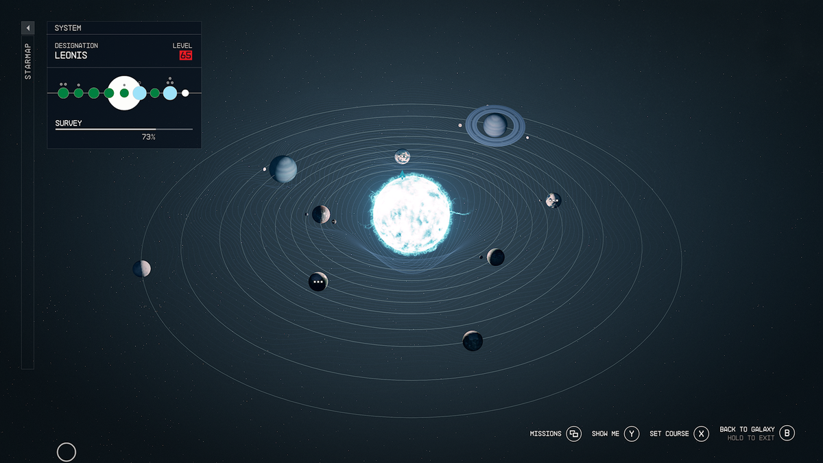 sp Leonis II planets Image