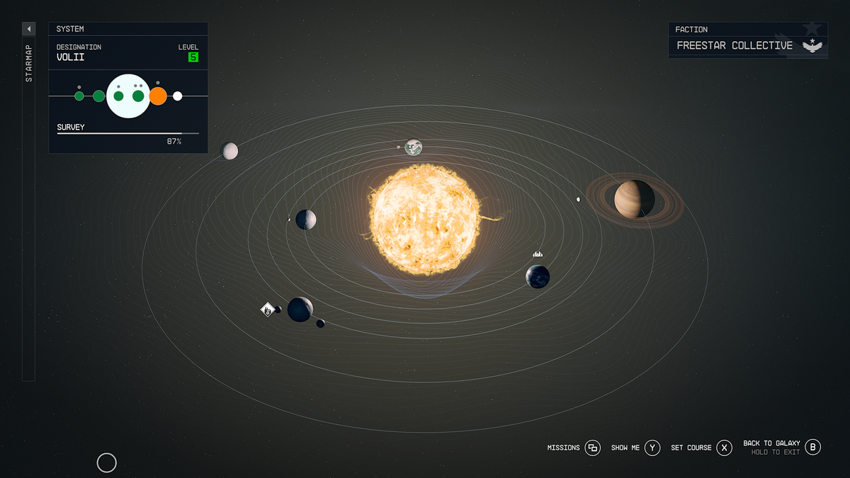 sp Volii Alpha planets Image
