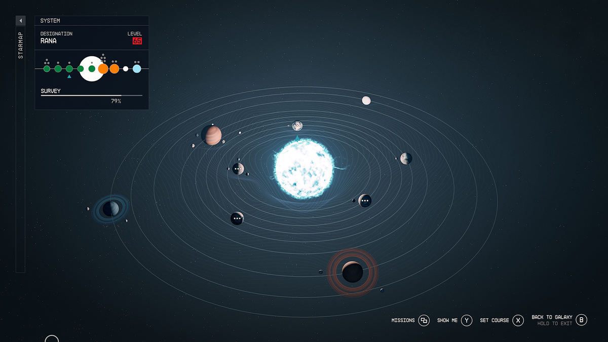 sp Rana III planets Image